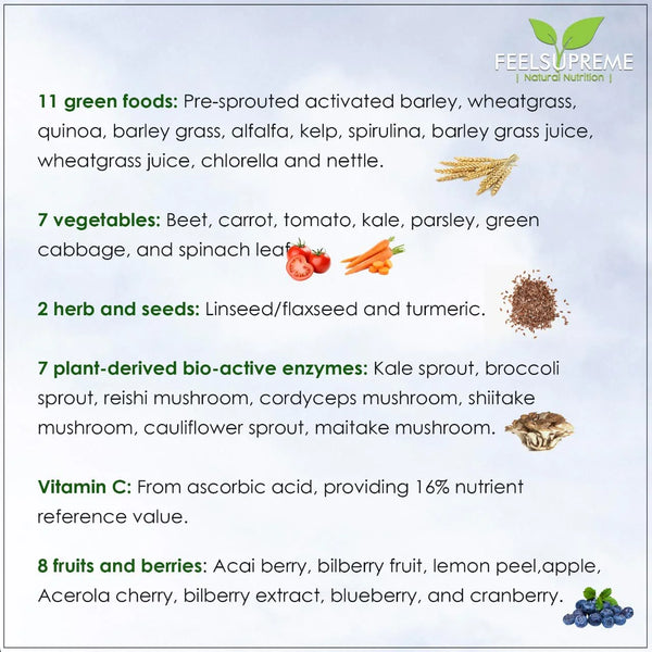 Supreme Greens and Mushroom Blend  - Feel Supreme