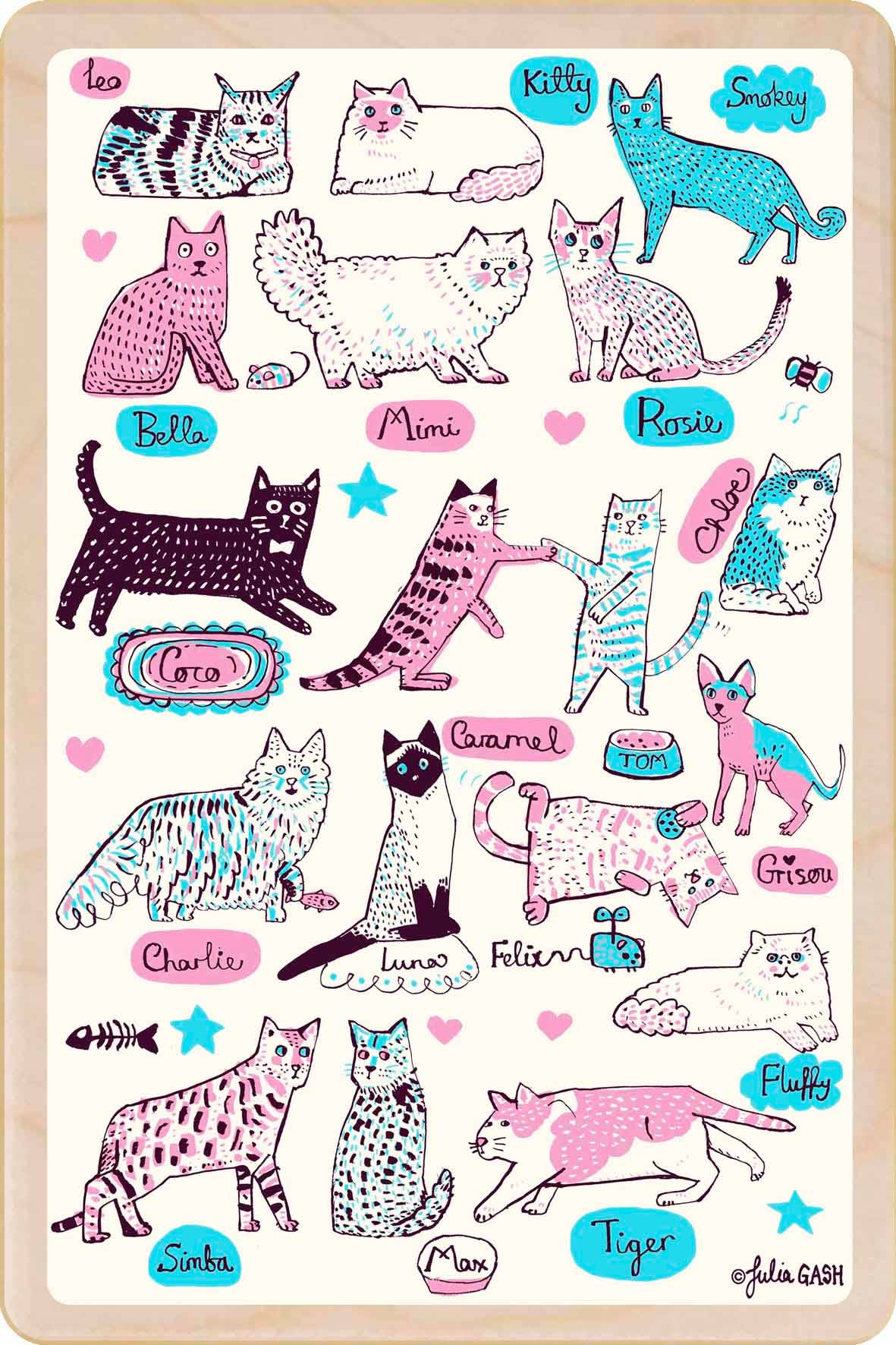Illustrations of various cats with names on a wooden postcard