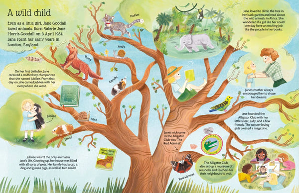 Jane Goodall - An Inspiring Sticker Story About Curiosity and Courage