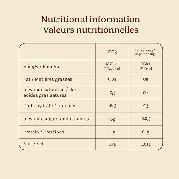 Nutritional information table for Rose Koffee by cosmic dealer on a beige background